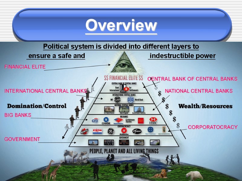 Overview   Political system is divided into different layers to  ensure a